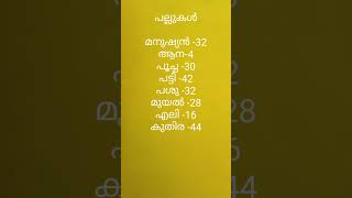 കരയിലെ ഏറ്റവും വലിയ ജീവിക്ക് പല്ല് ഇത്രേ ഉള്ളൂ GK #shorts#gk#psc#quiz