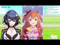 03【 ウマ娘 サクラバクシンオー】完全初見🔰スピードのその先へ【エルシィ・アンバー 新人vtuber】