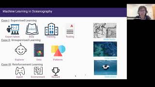 OceanHackWeek 2022: Valentina Staneva - Machine learning introduction
