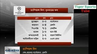 Football News// চ্যাম্পিয়ন্স লীগ// গ্রুপ চ্যাম্পিয়ন হয়ে শেষ ষোলতে বার্সা//