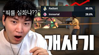 살아있는 FPS 전설한테 찐텐으로 X욕을 박아버렸습니다...