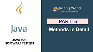 Java for Software Testers: Methods in Detail