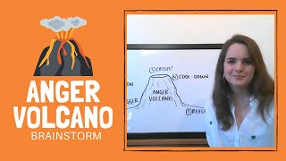Anger Volcano Brainstorm