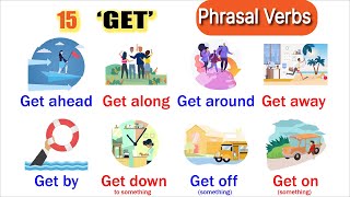 15 ‘GET’ phrasal verbs | phrasal verbs with meaning and sentences | listen and practice