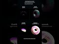 4 AIs code a 3D Donut... but one went PSYCHEDELIC 🌈✨