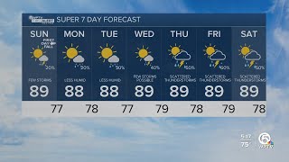 WPTV FIRST ALERT FORECAST - September 22, 2024