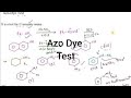 Azo Dye Test I Amines I Particles Academy