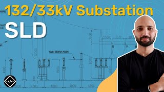 Single line diagram (SLD) of 132/33kV Substation | Explained | TheElectricalGuy