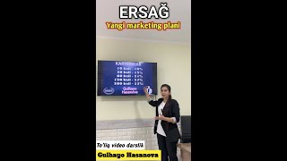 Ersağ korporatsiyasi marketing plani Gulhayo Hasanova | ISHBOR ISHKERAK