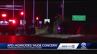 Albuquerque Police release 2022 crime stats