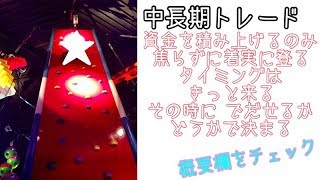 ドル円利確！　中長期FXライブなので気長にちょくちょく見てね。詳細は概要欄見てね～～