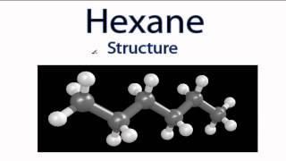 Hexane Structure (C6H14)