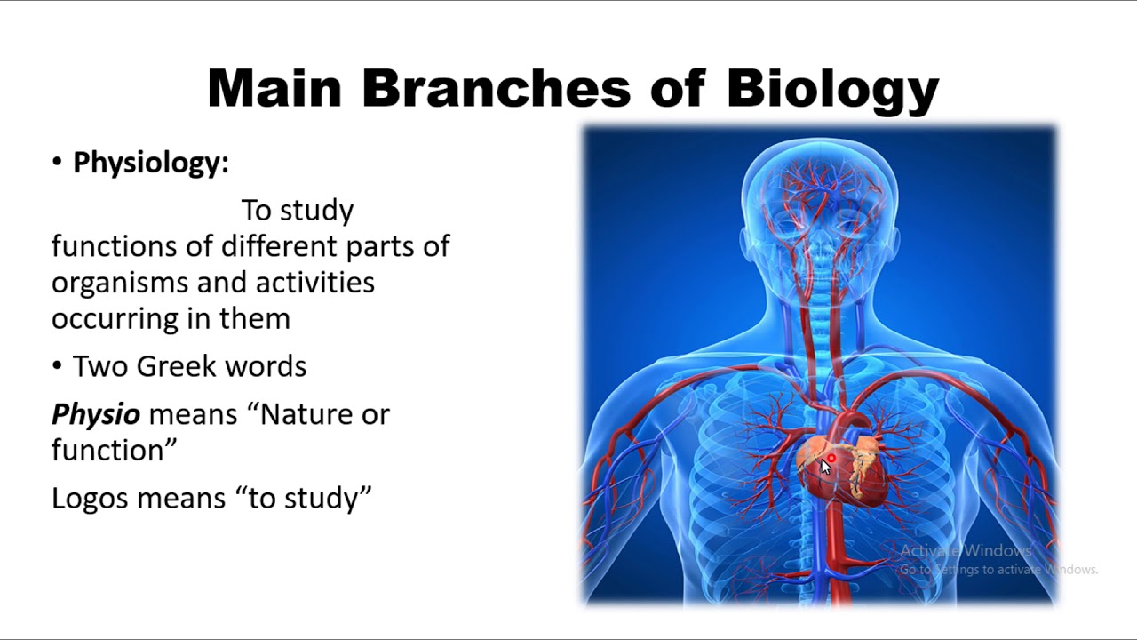 Introduction To Biology Unit 01, Class 9th - YouTube