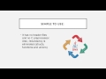 Features of Java that Facilitate Java Assignment Help | Homework help 247