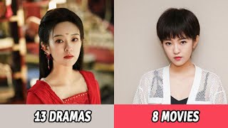 All Dramas and Movies of Liu Yong Xi | Liu Yong Xi Dramas and Movies From 2017 to 2025