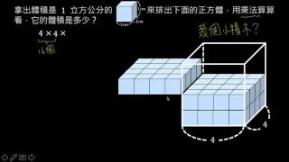 01 認識正方體的體積公式