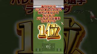 【1位】感謝したい時に使えるサッカー選手名【イーフトアプリ/eFootball2025アプリ】#eFootball2025アプリ#イーフットボール2025アプリ#ウイイレアプリ