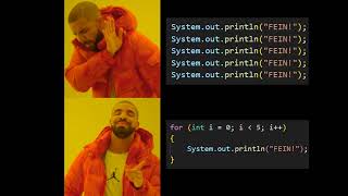 APCSA Unit 2: Iteration IN 2 MINUTES