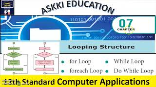 💥 12th Computer Applications Chapter 7 Looping structure - PHP English Medium