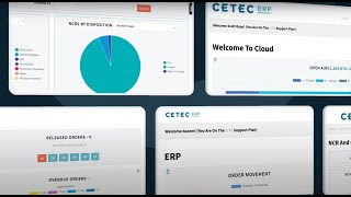 What Is Cetec ERP? (Software To Run Your Manufacturing Company)