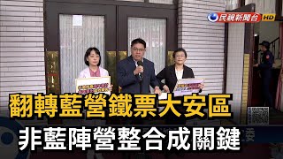 翻轉藍營鐵票大安區 非藍陣營多人表態爭取－民視台語新聞