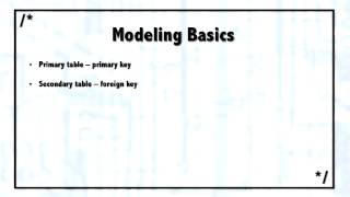 Sql Server Understanding Normalization