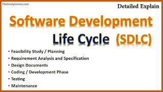 SDLC Life Cycle in Hindi | SDLC in Software Engineering | Software Development Life Cycle