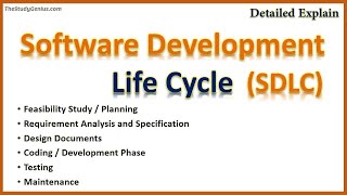 SDLC Life Cycle in Hindi | SDLC in Software Engineering | Software Development Life Cycle