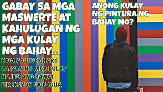 🍀MASWERTENG KULAY SA BAHAY | BAGUA GUIDE CHART PARA SA MGA DIREKSYON AT KULAY NG BAHAY GAWIN ITO..