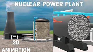 HOW A NUCLEAR POWER PLANT WORKS ?.. || NUCLEAR REACTION || 3D ANIMATION || LEARN