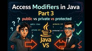 Acess modifier Part 3