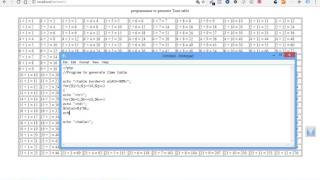 Multiplication Table in PHP