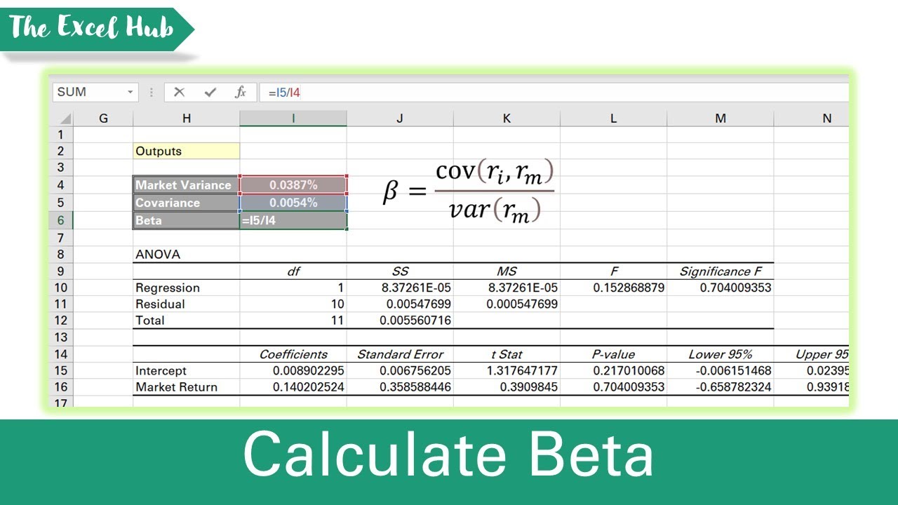 Calculate The Beta Of A Portfolio In Excel - The Excel Hub - YouTube