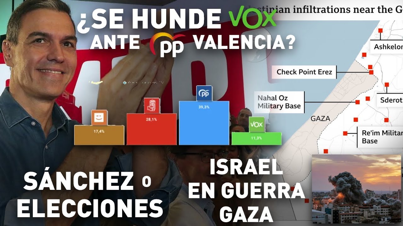 ¿SE HUNDE VOX ANTE EL PP EN VALENCIA? ¡ISRAEL EN GUERRA CON GAZA Y ...