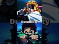 Tanjiro VS Rengoku Demon Slayer 4k