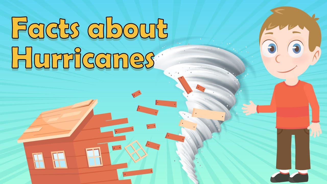 Hurricane Facts For Kids | What Is A Hurricane? | Hurricanes For Kids ...