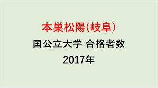 本巣松陽高校　大学合格者数　2017～2014年【グラフでわかる】