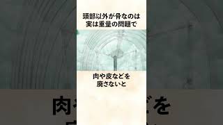 【進撃の巨人】エレンの最終形態である終尾の巨人