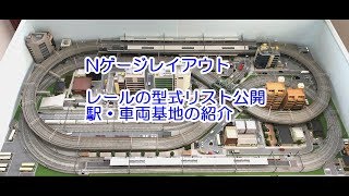 【鉄道模型・Nゲージ】レイアウト紹介(6)／\