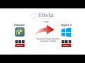 How to convert VMware VM to Hyper-V VM (Step by Step guide)