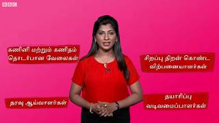 வரவு எப்படி?: எதிர்காலத்தில் வேலைவாய்ப்புகள் எவ்வாறு உள்ளது?