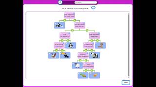 Just2easy Live Lesson - Data Detectives: Mini Branching Databases
