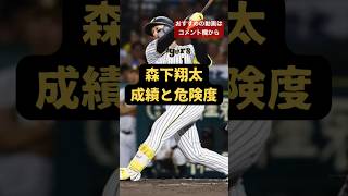 森下翔太　成績と危険度#プロ野球 #野球 #プロスピ #プロスピa #阪神タイガース #阪神