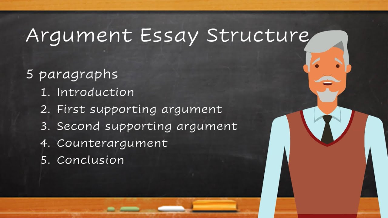 How To Write And Revise An Argument Essay - YouTube