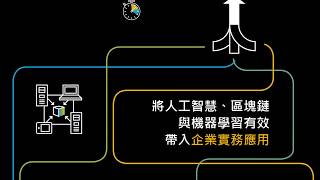 邁向智慧 ERP 新時代