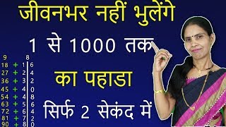 Multiplication Tricks in Hindi | Table | Math Tricks For Fast Calculation | Math Puzzle | Part 50