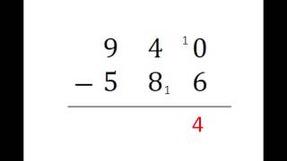 Equal Additions Algorithm MAA