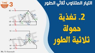 ابسط شرح لتغذية حمولة متوازنة بتيار ثلاثي الطور + تحسين عامل الاستطاعة | بكالوريا هندسة كهربائية