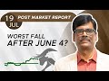 Worst Fall after JUNE 4? Post Market Report 19-July-24