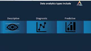 CIA Part 3 - Descriptive Data Analytics